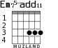 Em75-add11 для гитары - вариант 2