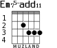 Em75-add11 для гитары