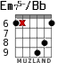 Em75-/Bb для гитары - вариант 6