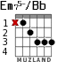 Em75-/Bb для гитары - вариант 1