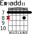 Em7add11 для гитары - вариант 4
