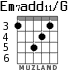 Em7add11/G для гитары - вариант 3