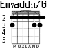 Em7add11/G для гитары - вариант 4