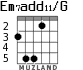 Em7add11/G для гитары - вариант 5