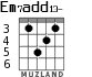 Em7add13- для гитары - вариант 3