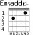 Em7add13- для гитары - вариант 1