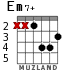 Em7+ для гитары - вариант 3