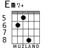 Em7+ для гитары - вариант 6