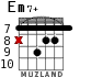 Em7+ для гитары - вариант 7