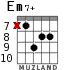 Em7+ для гитары - вариант 8