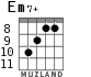 Em7+ для гитары - вариант 9