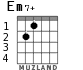 Em7+ для гитары - вариант 1