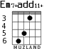 Em7+add11+ для гитары - вариант 2