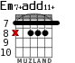 Em7+add11+ для гитары - вариант 4