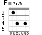 Em7+/9 для гитары - вариант 2