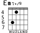 Em7+/9 для гитары - вариант 4