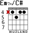 Em7+/C# для гитары - вариант 2
