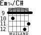 Em7+/C# для гитары - вариант 4