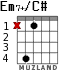 Em7+/C# для гитары - вариант 1