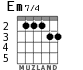 Em7/4 для гитары - вариант 3