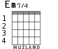 Em7/4 для гитары - вариант 1