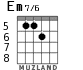 Em7/6 для гитары - вариант 6