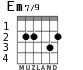 Em7/9 для гитары - вариант 2