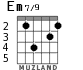 Em7/9 для гитары - вариант 3