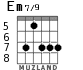 Em7/9 для гитары - вариант 6