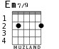Em7/9 для гитары - вариант 1