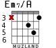 Em7/A для гитары - вариант 2