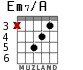 Em7/A для гитары - вариант 3
