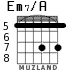 Em7/A для гитары - вариант 4