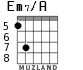 Em7/A для гитары - вариант 5