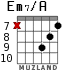 Em7/A для гитары - вариант 8