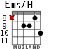 Em7/A для гитары - вариант 9