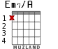 Em7/A для гитары - вариант 1