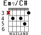 Em7/C# для гитары - вариант 2