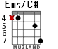 Em7/C# для гитары - вариант 4