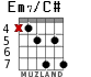 Em7/C# для гитары - вариант 6