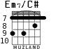 Em7/C# для гитары - вариант 7