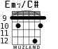 Em7/C# для гитары - вариант 8