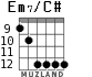Em7/C# для гитары - вариант 9