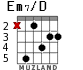 Em7/D для гитары - вариант 2
