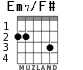 Em7/F# для гитары - вариант 2