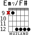 Em7/F# для гитары - вариант 4