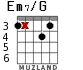 Em7/G для гитары - вариант 2
