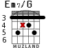 Em7/G для гитары - вариант 3