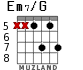 Em7/G для гитары - вариант 4