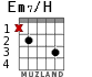 Em7/H для гитары - вариант 2